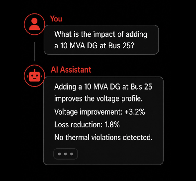 ETAP 2026 AI & Intelligence