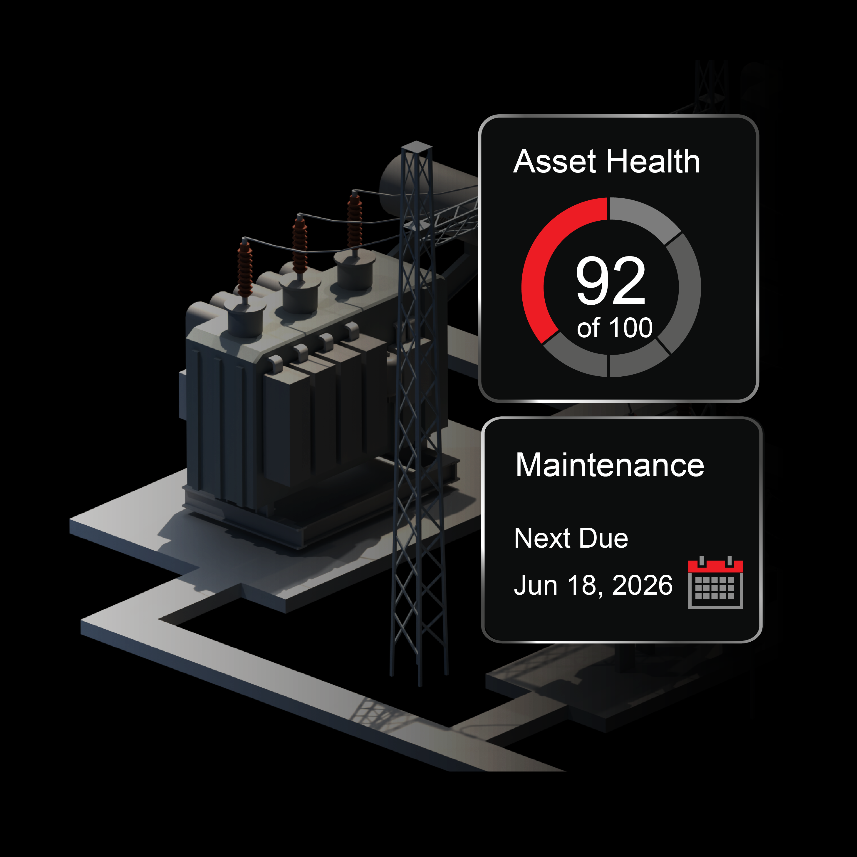 ETAP 2026 Asset Management & Maintenance