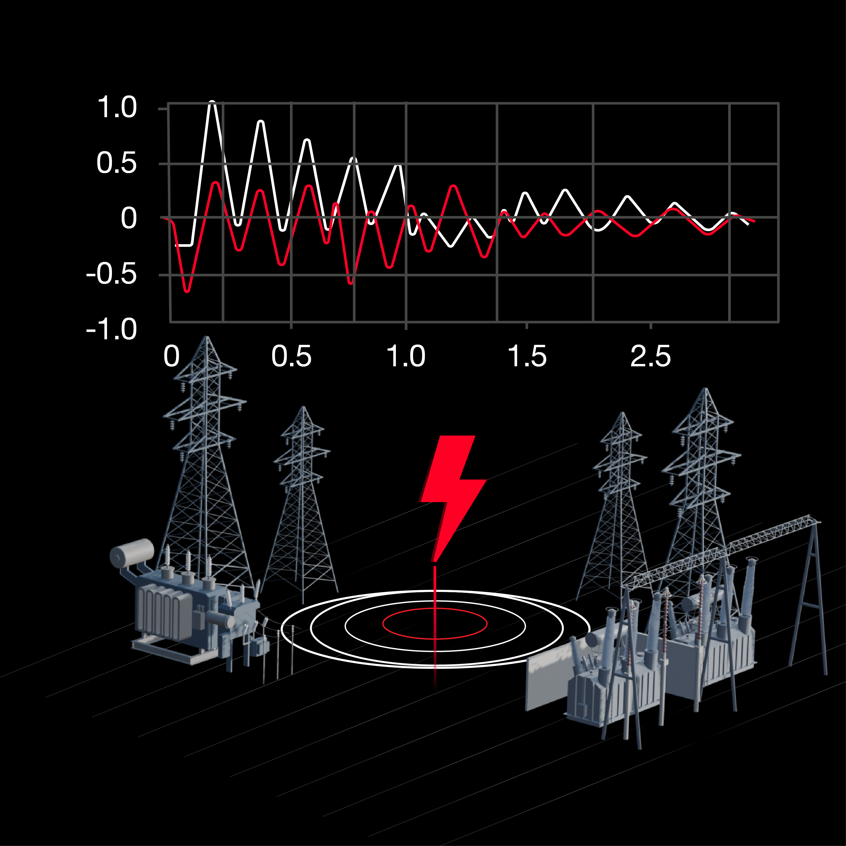 ETAP 2026 Dynamics & Transients