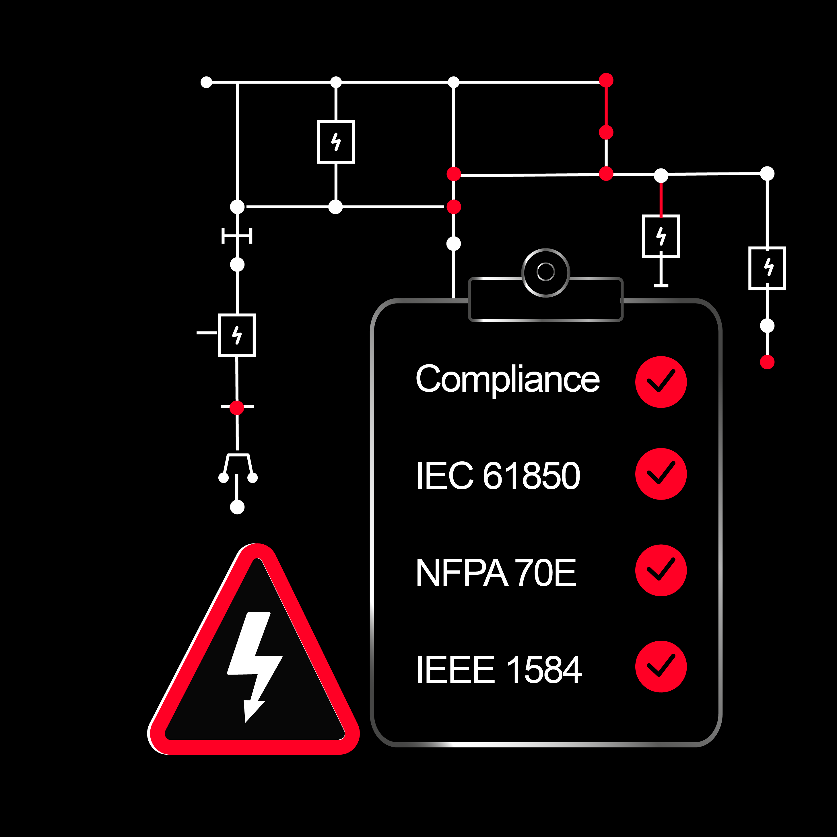 ETAP 2026 Safety & Protection