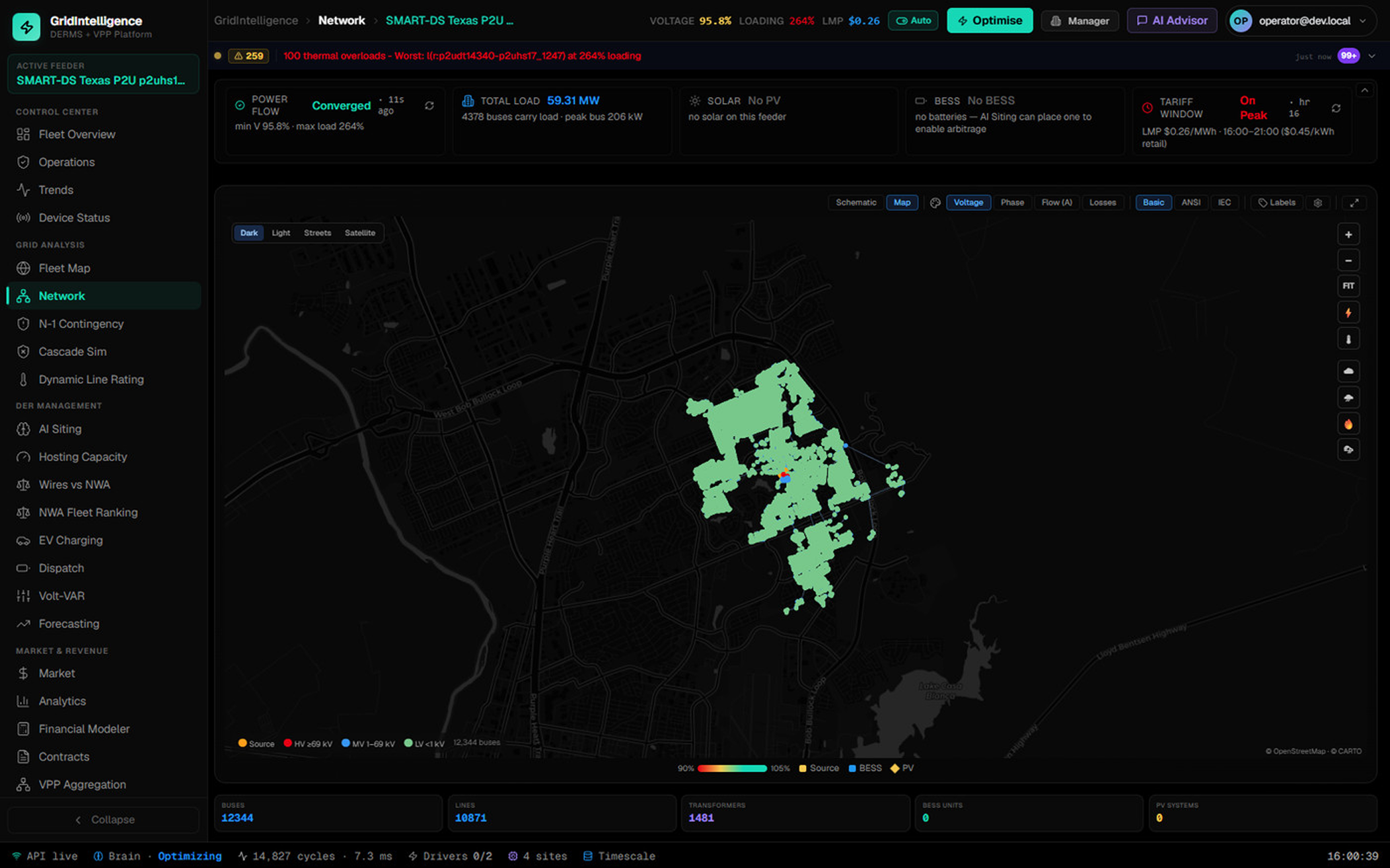 ETAP Grid Intelligence network power flow map view