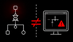 Planning split from operations