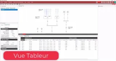 Caneco Electrical - nouveautés d'avril 2025
