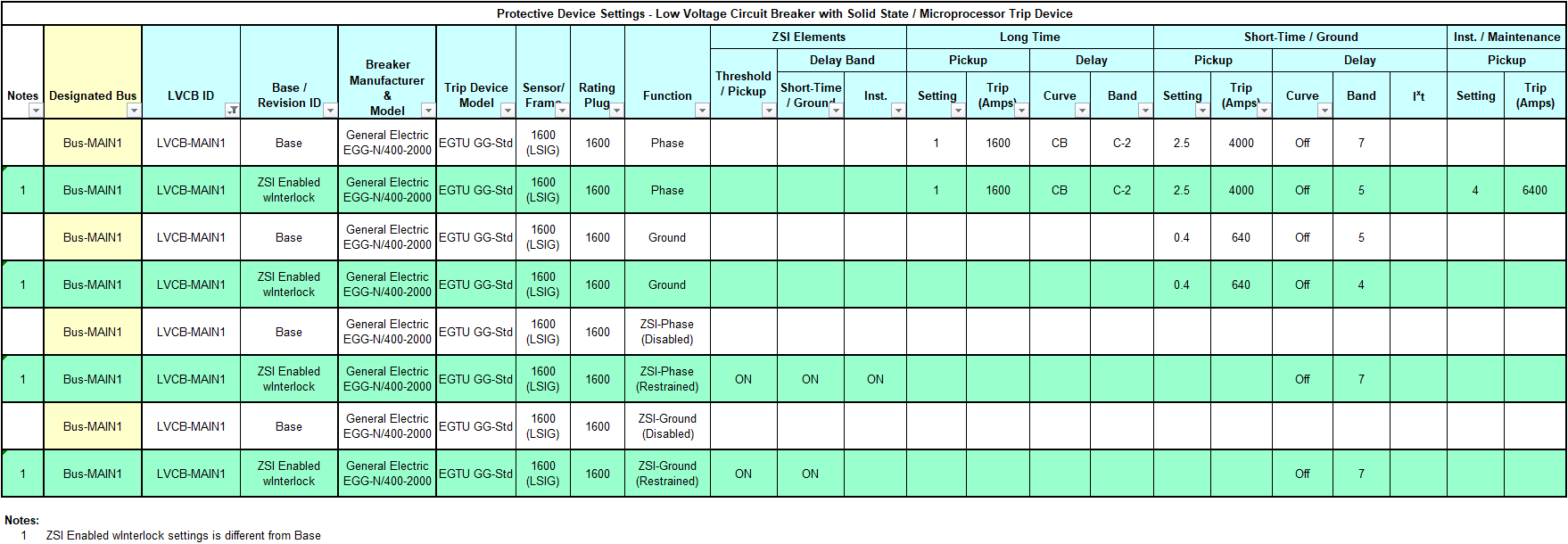 ZSI Device Settings Report wComparison