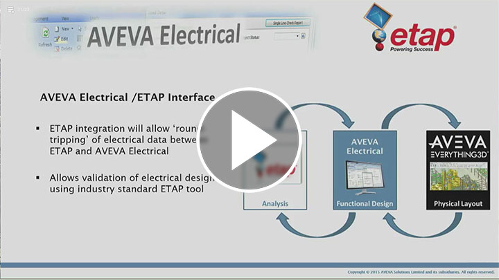 AVEVA Eléctrica - Interfaz ETAP