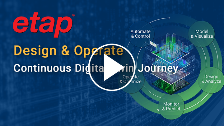 Design & Operate - Continuous Digital Twin Journey