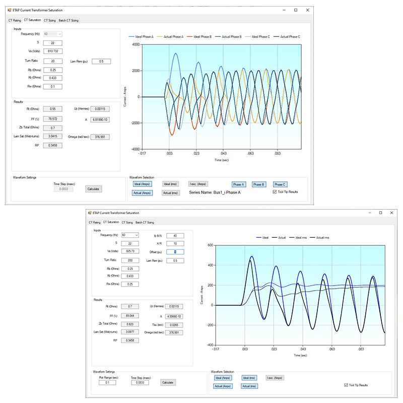 Current Transformer Saturation and Sizing
