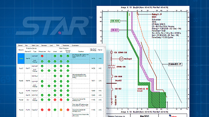 etap star auto-evaluation