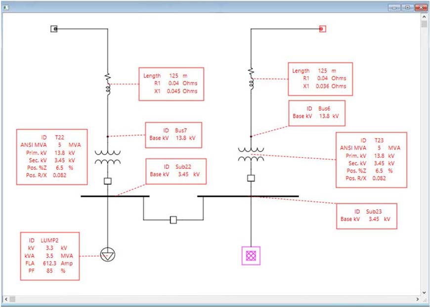 Datablock Diagram