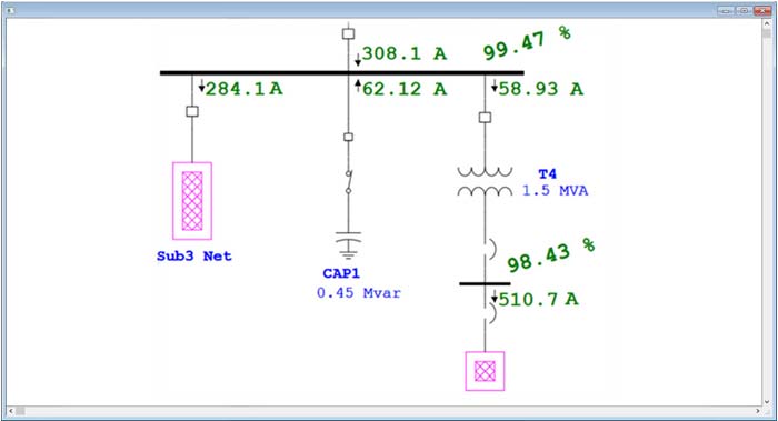 Auto-Range and Precision One line diagram