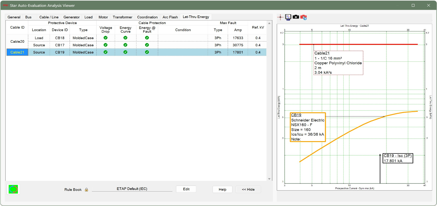 Star™ Auto-Evaluation of Cable Protection by Current Limiting Breakers