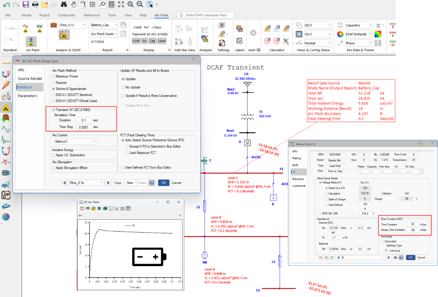DC Arc Flash Transient Analysis IEC-61660
