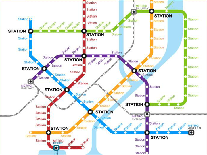 Track & Route Editor