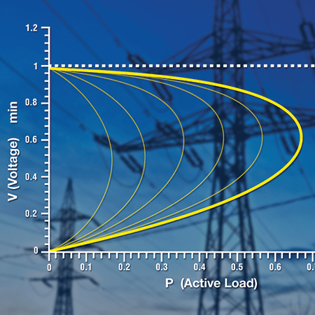 Voltage Stability