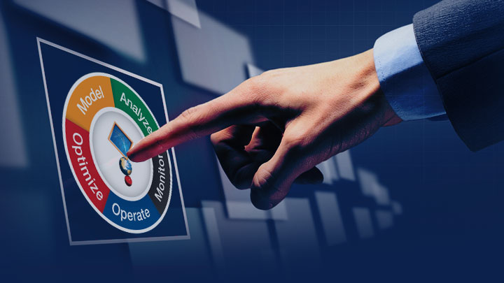 Modeling to Operation