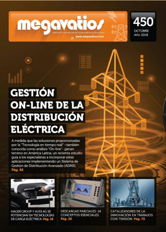 Megavatios Argentina 