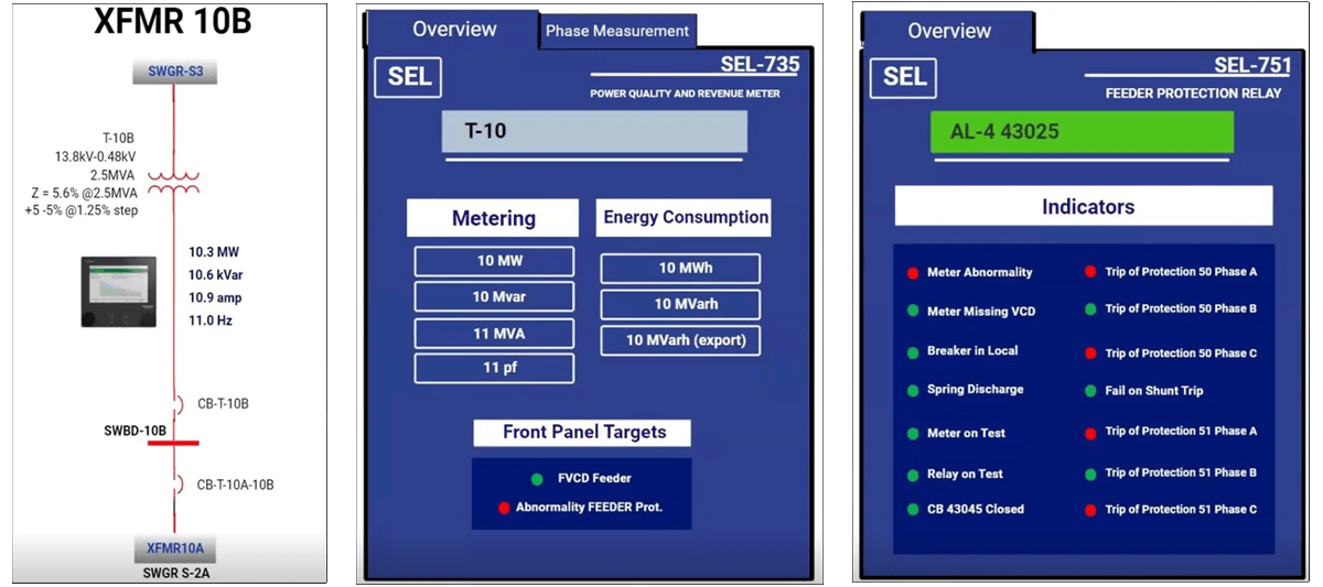 eSCADA - Skyworks Case Study