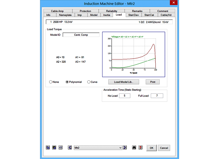 Comprehensive-Dynamic-Modeling